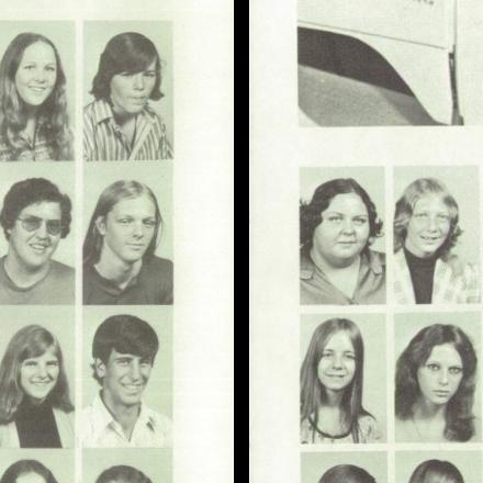 Jane Wilkinson's Classmates profile album