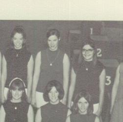 Pamela Fischer's Classmates profile album