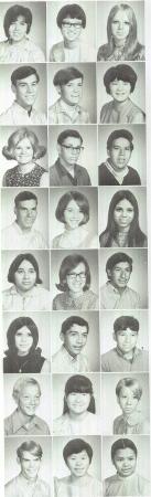 Janice Martin's Classmates profile album