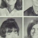 Diana Haass' Classmates profile album