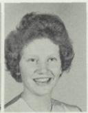 Barbara Henry's Classmates profile album