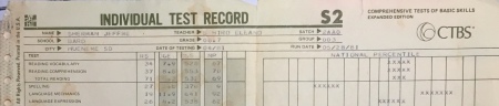 CTBS Score Sheet 1981