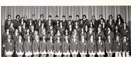 Pandy Murray's Classmates profile album