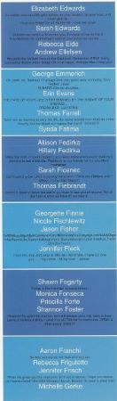 Georgette Finnie's Classmates profile album