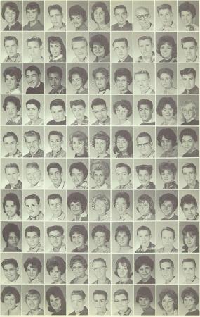 Tony Gomez's Classmates profile album