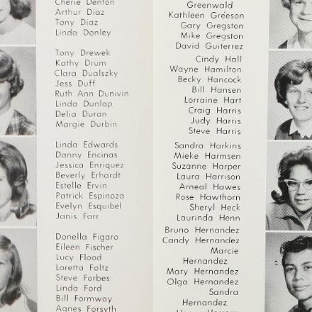 linda gray's Classmates profile album