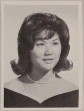 Darlene Chan's Classmates profile album