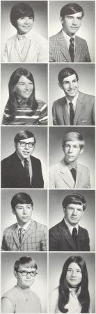 Lynda Bach's Classmates profile album