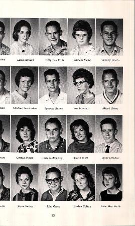 Leroy Graham's Classmates profile album