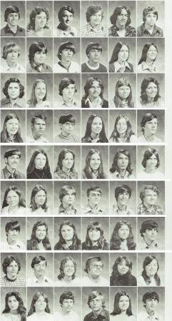 Glenn Nichols' Classmates profile album