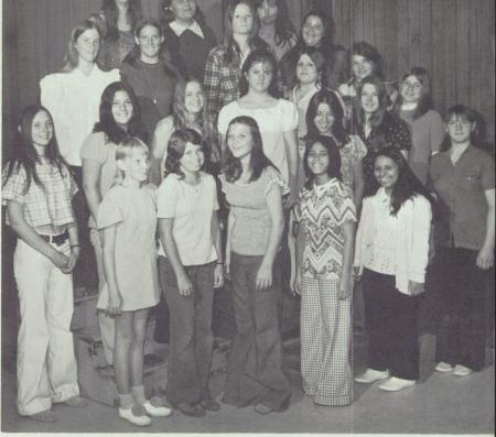 Wendy Wright's Classmates profile album