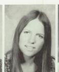 Sandy Train's Classmates profile album