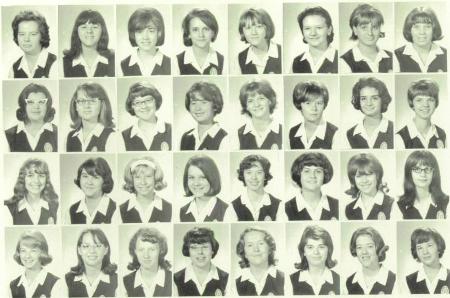 Lorraine Fontechia's Classmates profile album