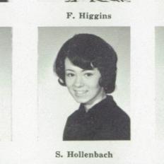 Susan Hollenbach's Classmates profile album