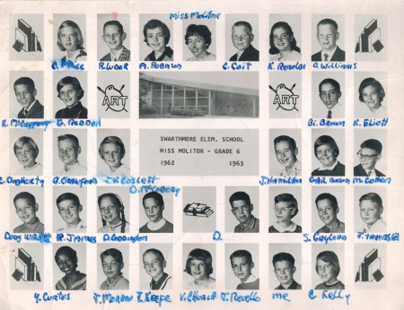 David Malone's Classmates profile album