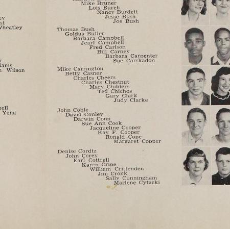 Dorismary Shaum's Classmates profile album