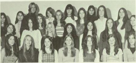 Lynn Healy's Classmates profile album