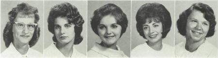 Gloria Bethke's Classmates profile album