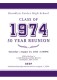 Brooklyn Center High School 50th Reunion reunion event on Aug 24, 2024 image