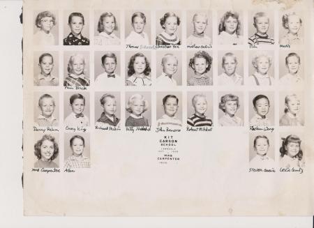 Gary King's Classmates profile album