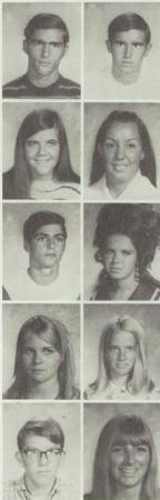 Jim Cooper's Classmates profile album