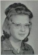 Sherry Taylor's Classmates profile album