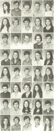 maria gilmore's Classmates profile album