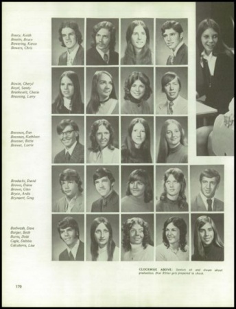 David Budwash's Classmates profile album