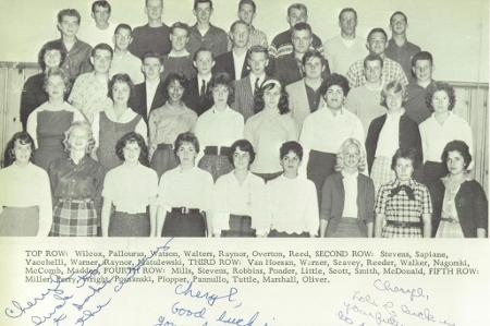 Linda Goodell's Classmates profile album