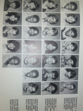 Tamera Dixon's Classmates profile album