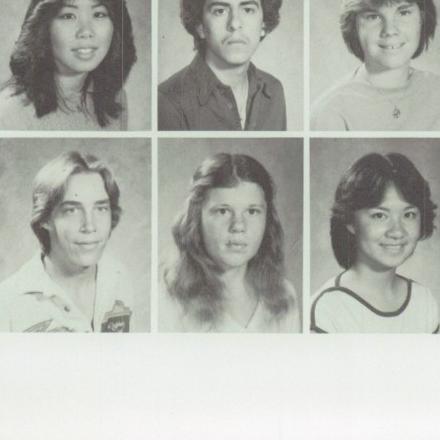 Tony Mares' Classmates profile album