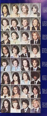 Lynn Hunt's Classmates profile album