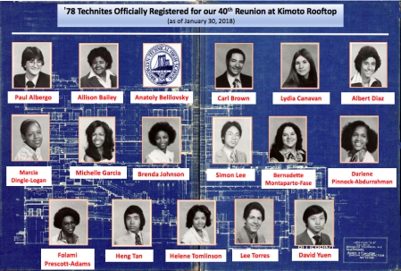 Registered '78 Technites for Kimoto Rooftop 
