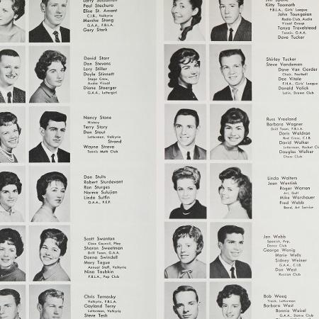 Annette Marran's Classmates profile album
