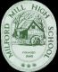 Milford Mill High School/Academy Reunion reunion event on Aug 10, 2019 image