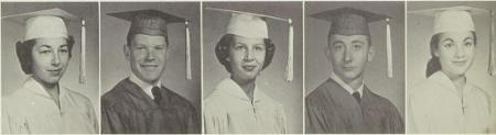 Cynthia Siroky 's Classmates profile album