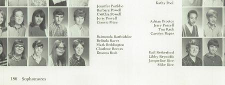 Cindy Miller's Classmates profile album