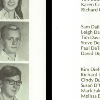 cindy porterfield's Classmates profile album