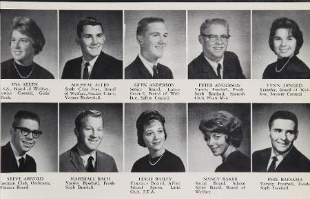 Russell Banducci's Classmates profile album