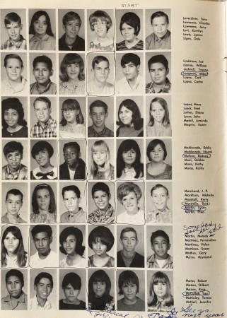 Melody Martin's Classmates profile album