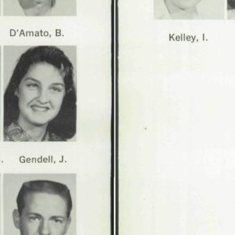 Ruth Bloom's Classmates profile album