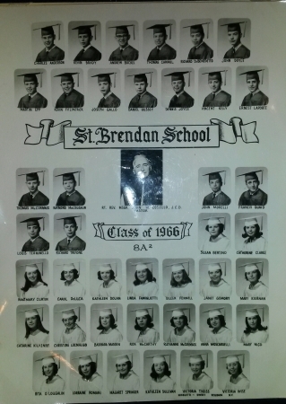 Chuck Anderson's Classmates profile album