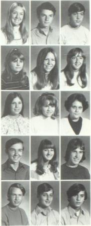 Cindy Smith's Classmates profile album