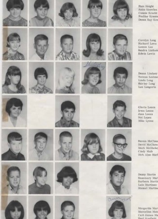 Marjory Ray's Classmates profile album