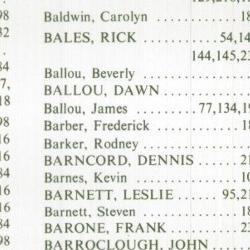 Dawn Ballou's Classmates profile album