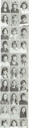 Mark King's Classmates profile album