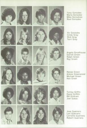 Renee Ray's Classmates profile album