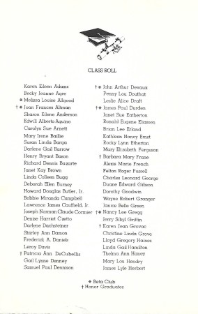 1968 Class Roll