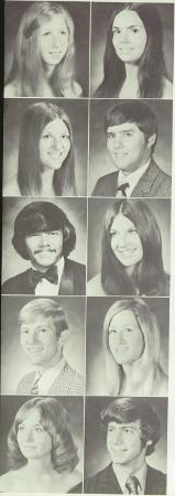 James Woods' Classmates profile album