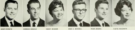 Tom Beitler's Classmates profile album